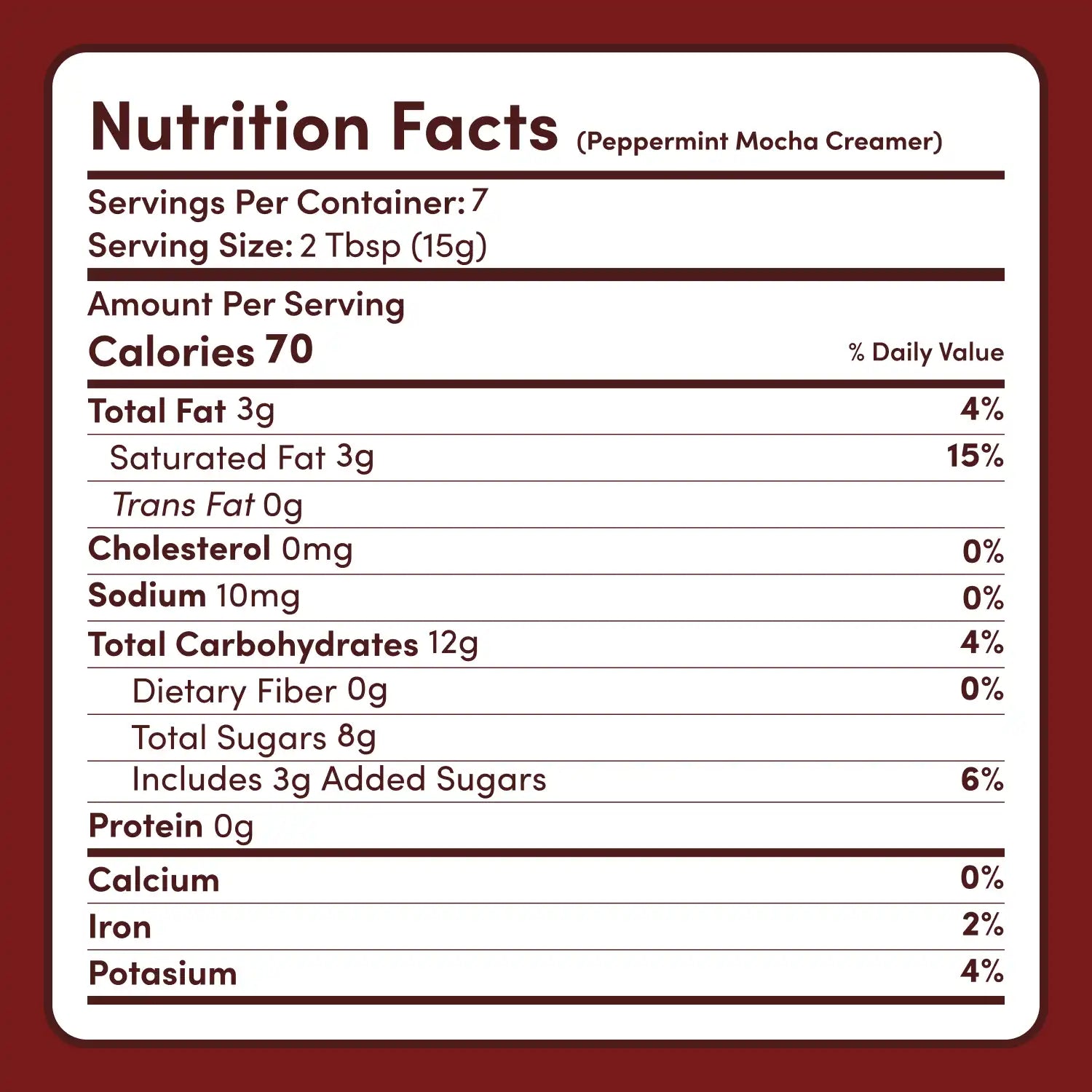 Peppermint Mocha Creamer Add-On (SPECIAL PRICING) - Classic Pick