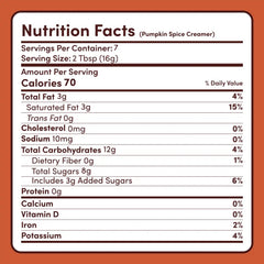 Pumpkin Spice Superfood Creamer Add-On (SPECIAL PRICING) - Classic Finish