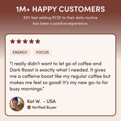 Mushroom Coffee House Blend Ritual Set - Simple Edit