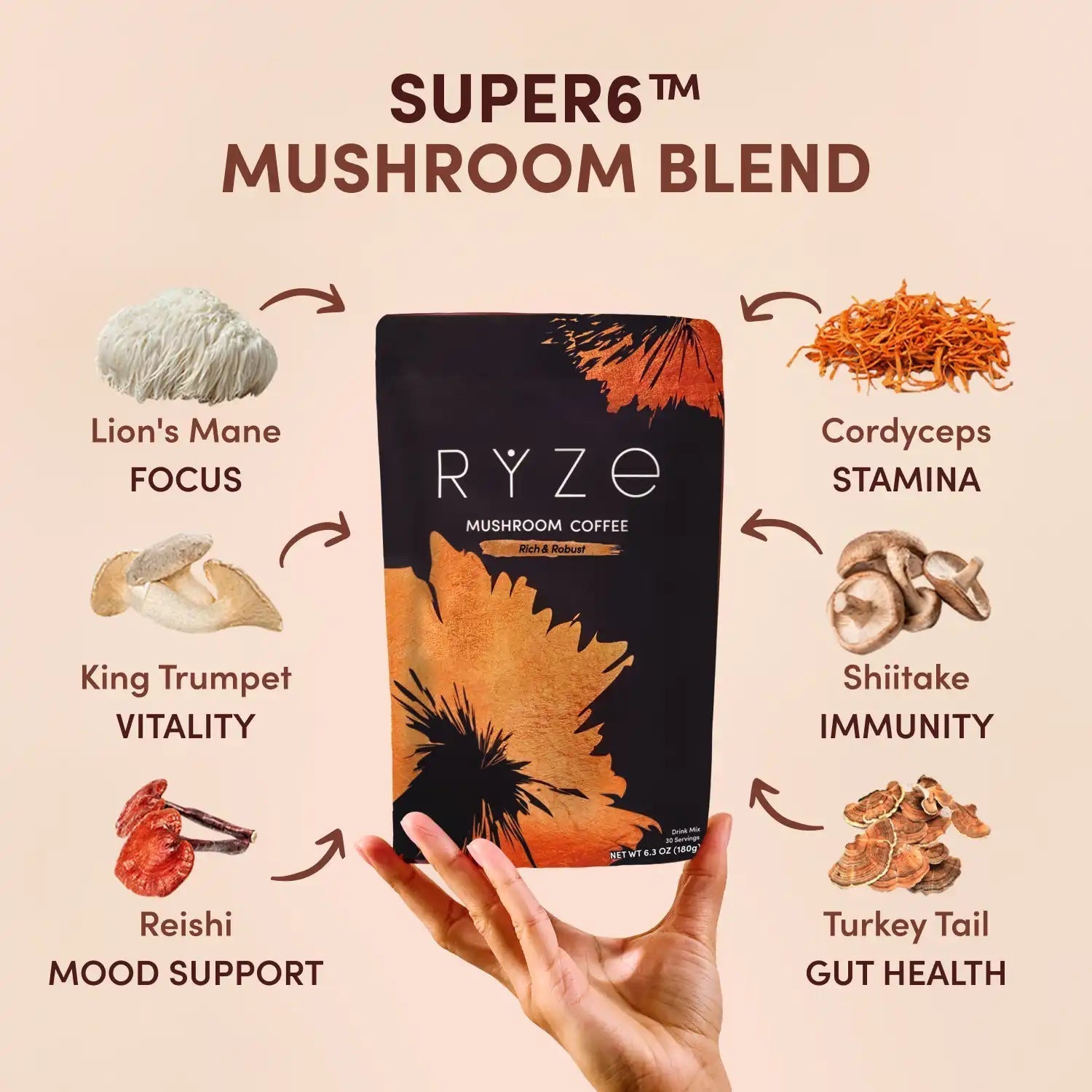 Coffee Dark Roast (30 Servings) - Daily Pack