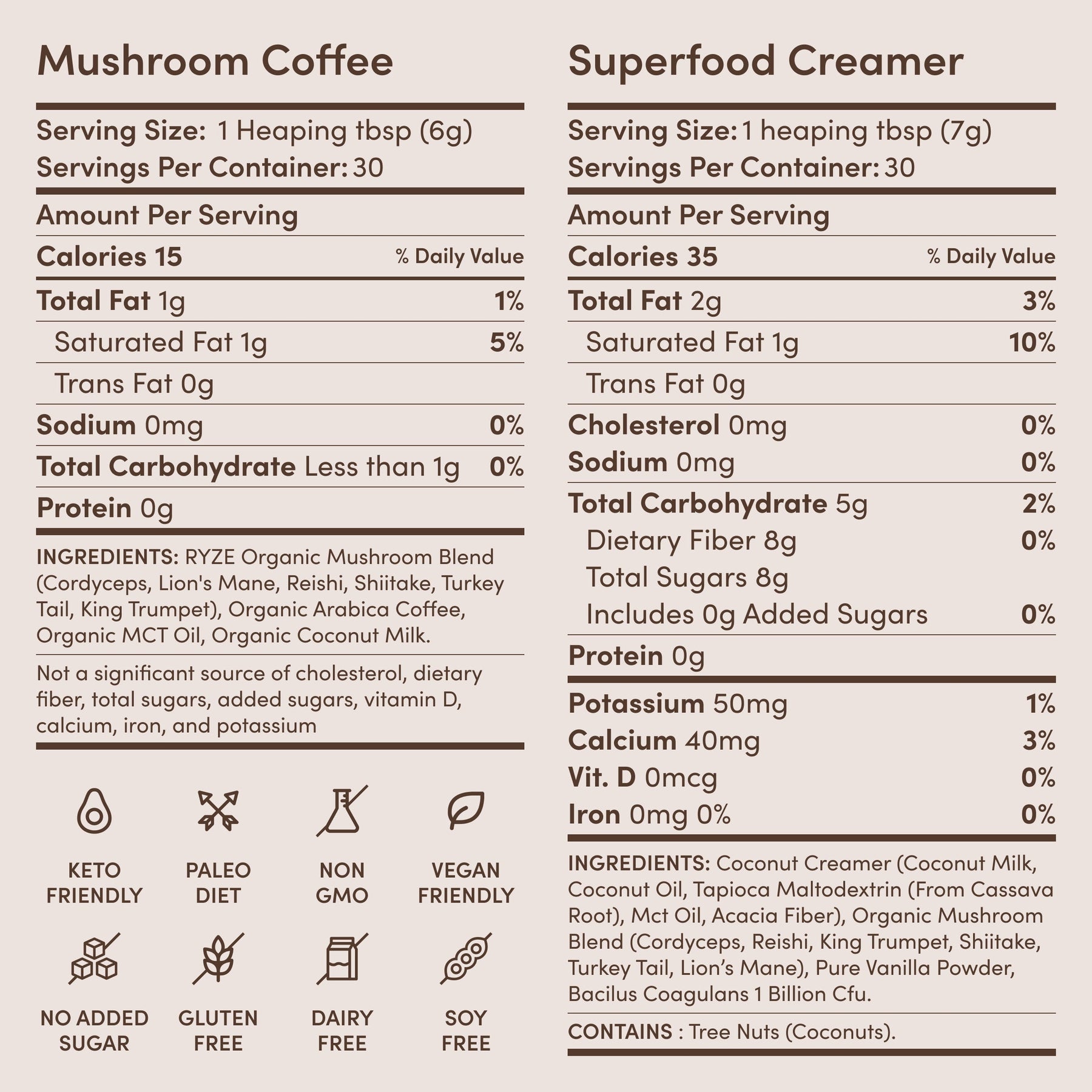 RYZE Ritual Set (Matcha + Coffee) Rebill - Simple Edit