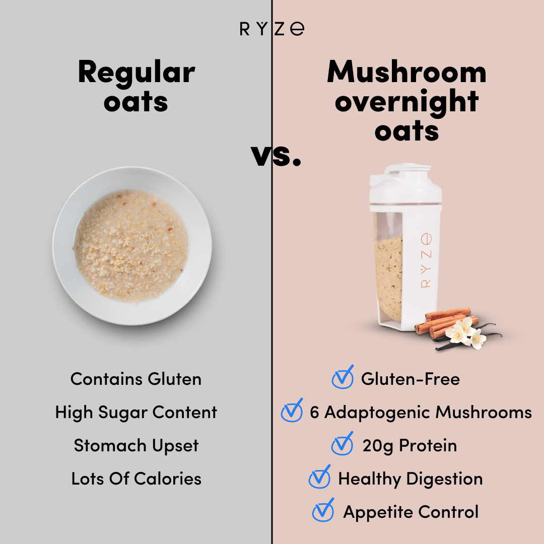 Oats Pack (14 Servings) - Easy Choice
