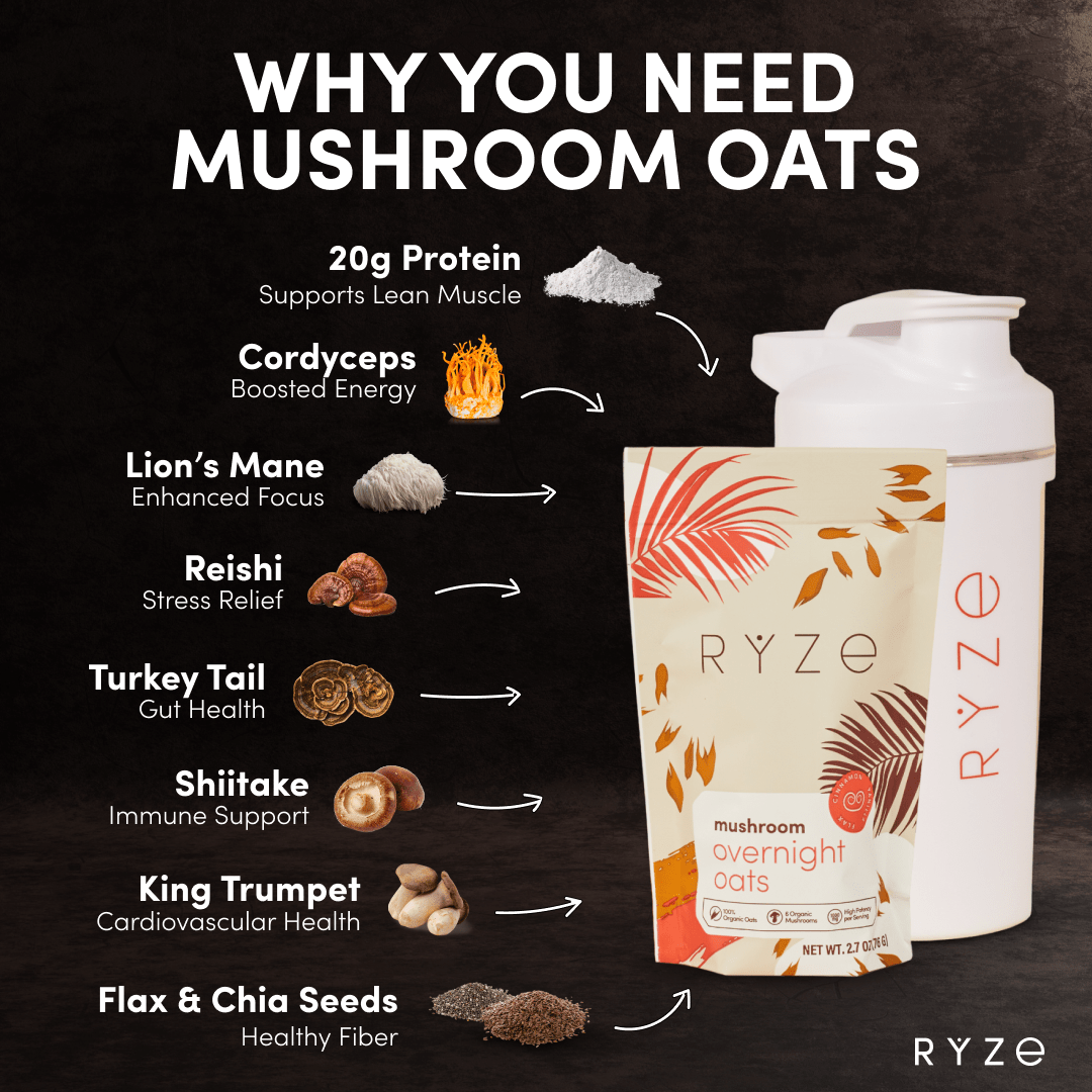Oats Pack (14 Servings) - Easy Choice