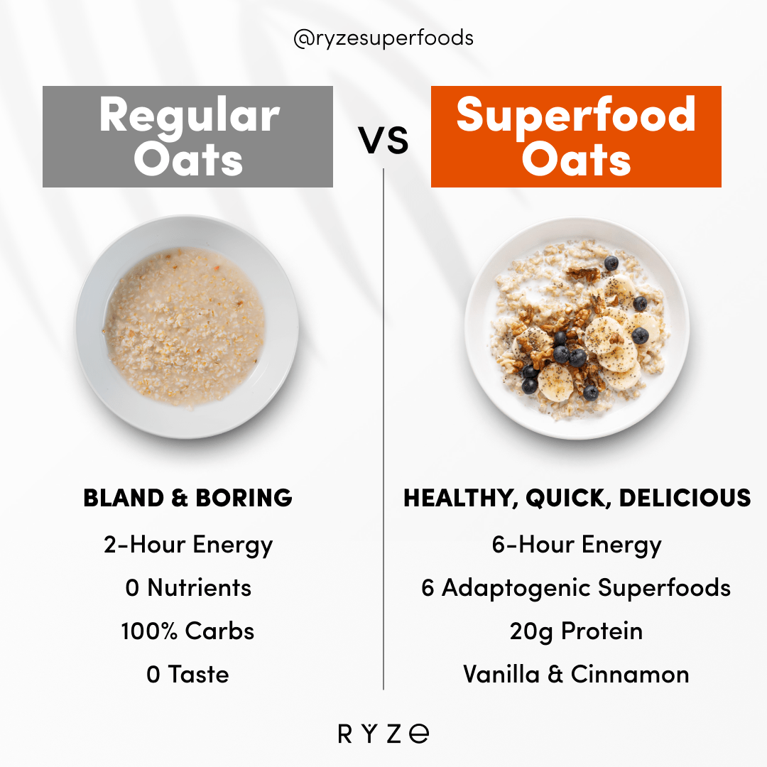 Oats Pack (28 Servings) - Bright Touch