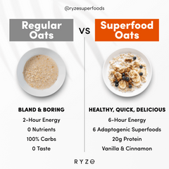 Oats Pack (28 Servings) - Bright Touch